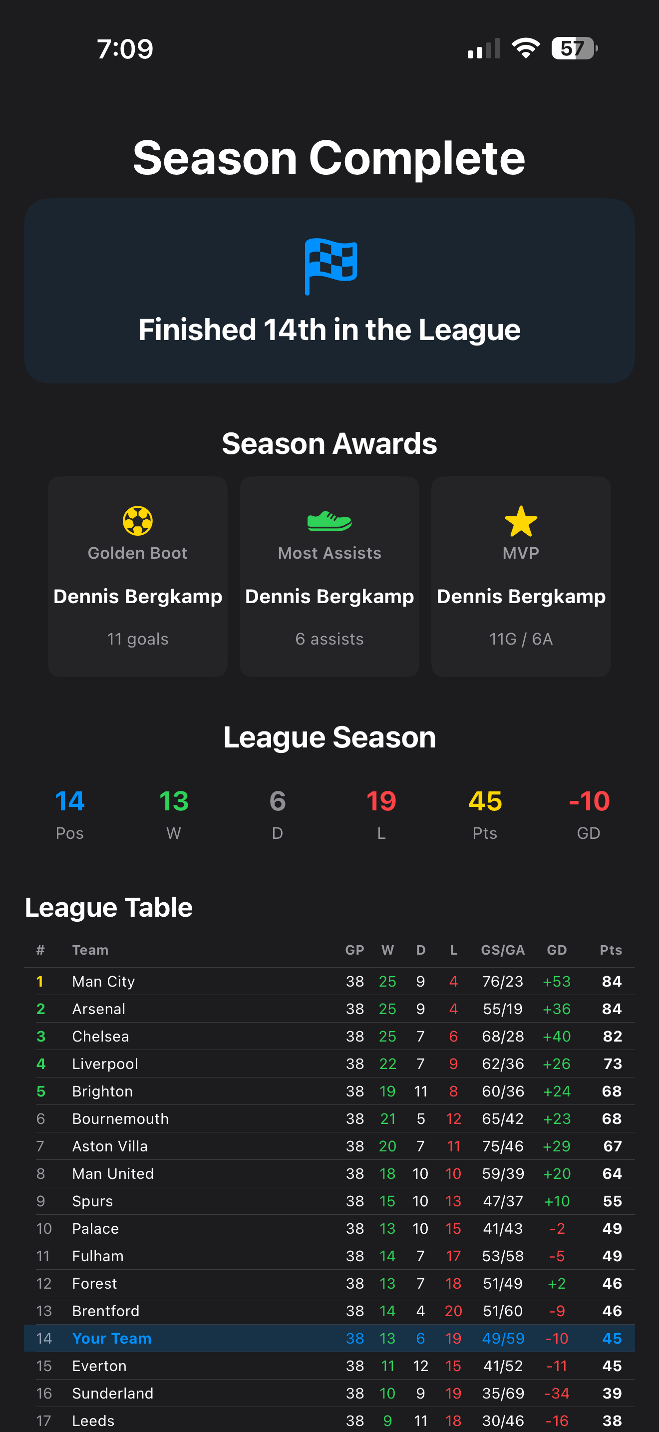 Draft It! screenshot